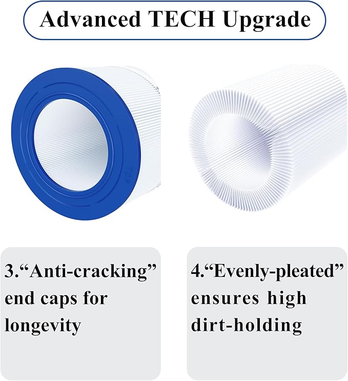 Cryspool® 09031 Compatible with Clean & Clear CCRP150, CC150, R173216, Posi-Clear PXCRP 150, PAP150, 59054300, 160317, 160355, 160352, C-9415, 150 Sq. Ft Pool Filter Cartridge, 1 Pack
