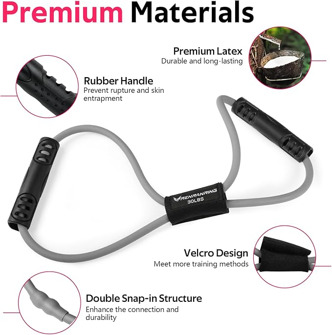 Figure 8 Fitness Resistance Bands with Handles - Exercise Tube Band Set of 3 for Arm and Shoulder Stretch, Rope 8 Word Elastic for Women and Men-FlexoryFit