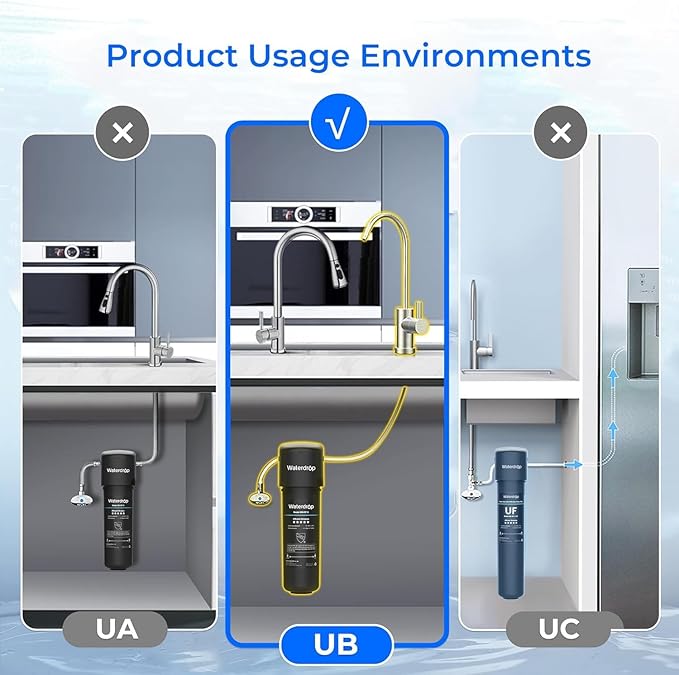 Waterdrop 10UB Under Sink Water Filter, Reduces PFAS, PFOA/PFOS, Lead, Chlorine, Bad Taste, NSF/ANSI 42 Certified, 8K Gallons, Easy Installation