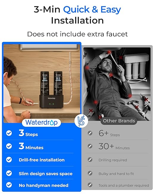 Waterdrop DLA Under Sink Water Filter, No Drilling Required, Reduces Chlorine, PFOA/PFOS, Bad Taste/Odor, Under Sink Water Filtration System, 11000 Gallons, Smart Filter Life Indicator, Quick Change