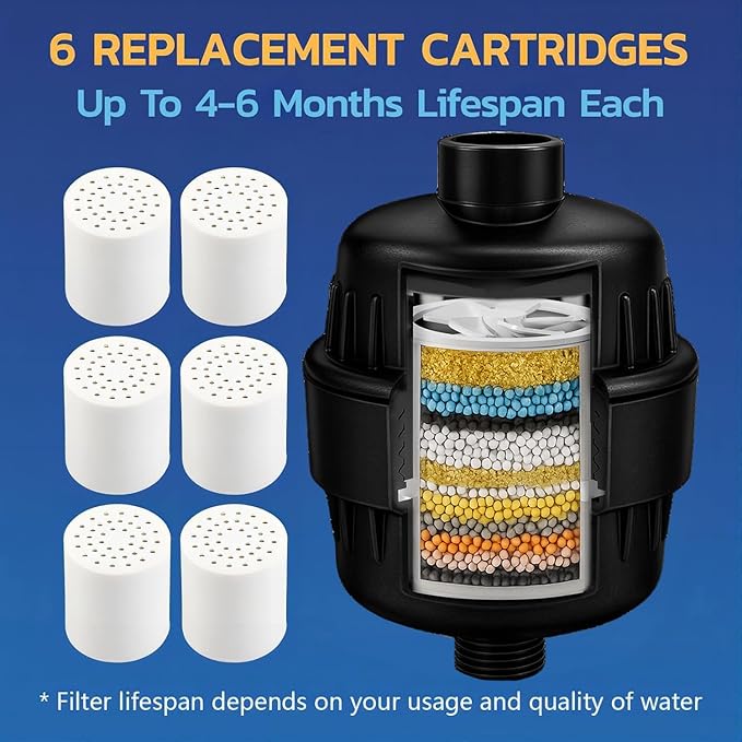 Matte Black Shower Head Filter with 6 Replacement Cartridges - 20 Stage Water Softener for Hard Water - Reduce Chlorine and Fluoride - Ideal for Improve Skin, Hair, and Scalp Condition