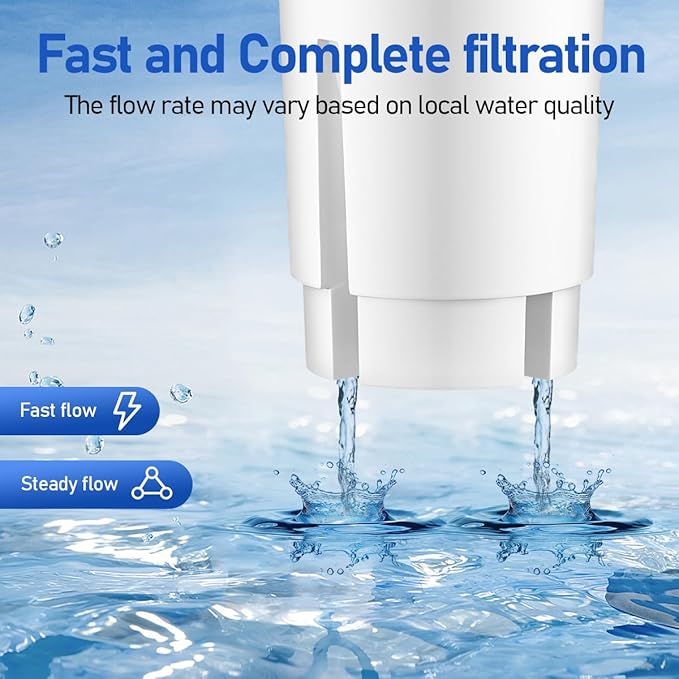 Replacement for Brita Filter, Replacement for Brita Water Pitchers and Dispensers, Classic OB03, Mavea 107007, 35557, NSF Certified Water Filter, 6 Pack
