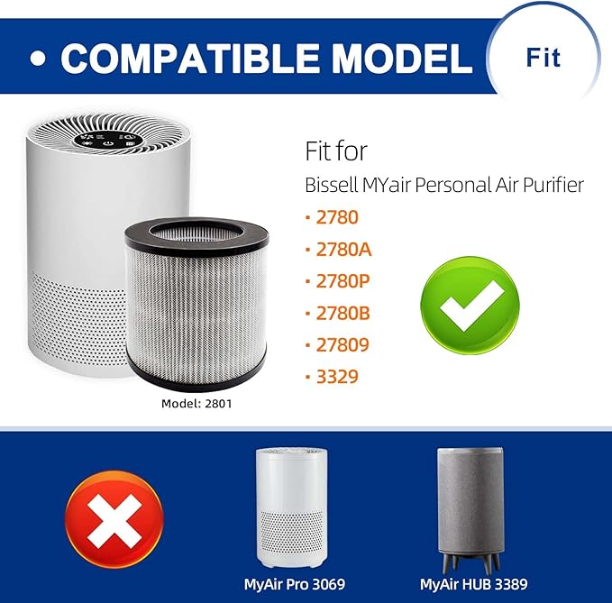 2801 Replacement Filter Compatible with Bissell MYair Personal Air Purifiers 2780 2780A 2780B 2780P and 27809 - Compare to My Air Part 2801-3-in-1 Air Filters and Activated Carbon Filters (4 Pack)