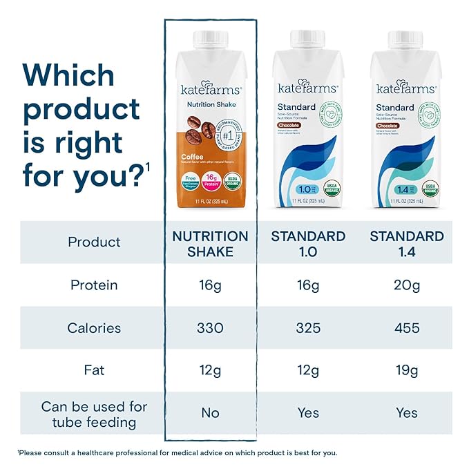KATE FARMS Organic Nutrition Shake, Coffee, 16g protein, 27 Vitamins and Minerals, Protein Meal Replacement Drink, Plant Based, 11 oz (6 Pack)-FlexoryFit