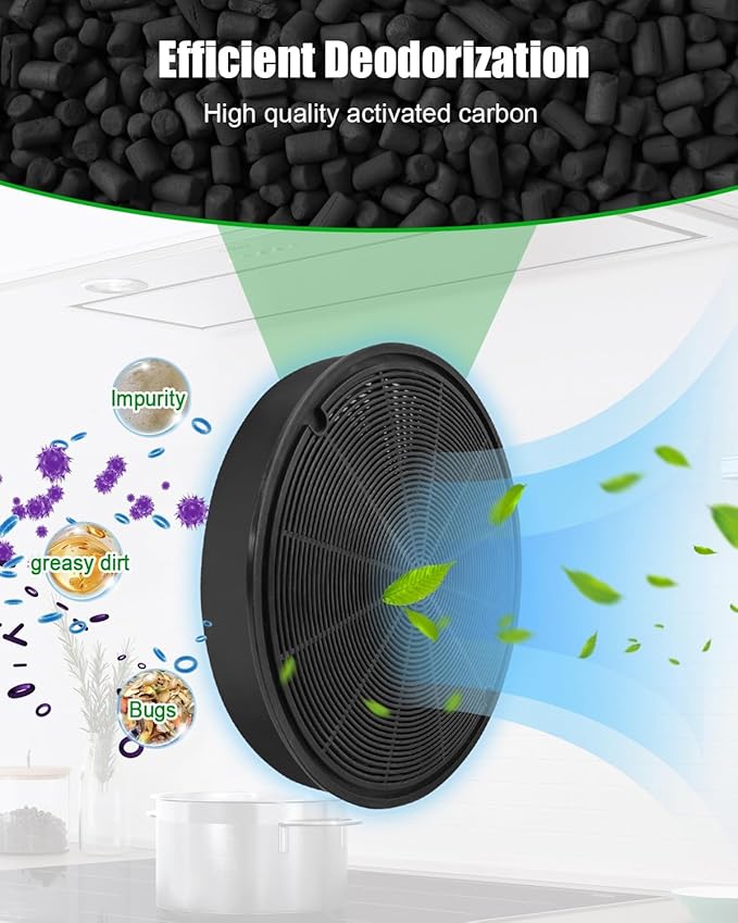 JXCF72 Charcoal Filter Replace WB02X24842 HUIF06UC 11013078, Carbon Filter Fit for GE BOSCH Range Hood JVW5301BJ1TS JVW5301EJ1ES JVW5301EJ2ES JVW5301FJ1DS, 2 Pcs