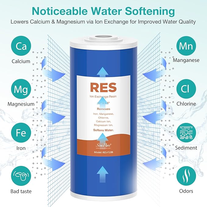 SimPure 10" x 4.5" Cation Exchange Resin Filter, Whole House Water Softening Cartridge for DB10P, DB10C (4 Pack)