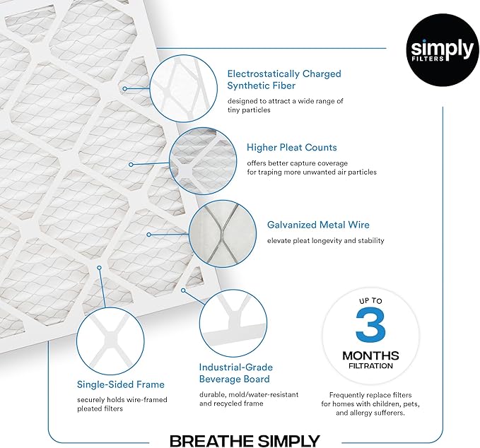 Simply 10x10x1 Air Filter, Merv 8, MPR 600, 6 Pack, Furnace Air Filter for HVAC (Actual Size: 9.75"x9.75"x0.75") DUST, Pet, & Allergy Control