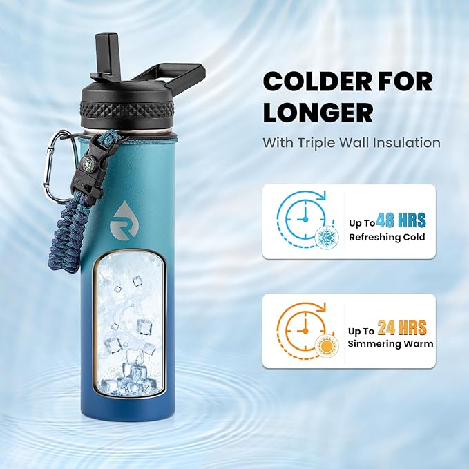 Insulated Water Bottle 20 oz, Triple Wall Vacuum Stainless Steel (Cold for 48 Hrs), Leak Proof & Non-BPA, Kids Water Bottle Jug for School with Straw Spout Lids, Cyan Blue-FlexoryFit