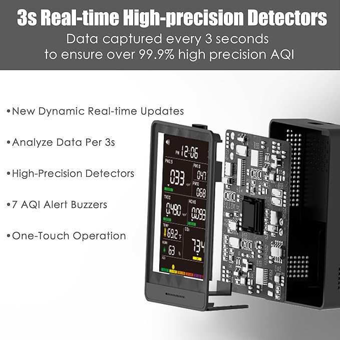 Professional Indoor Air Quality Monitor with AQI Beep Alarms, Portable Real-Time Detector for Home Cars Plants and Pets (Milky White)
