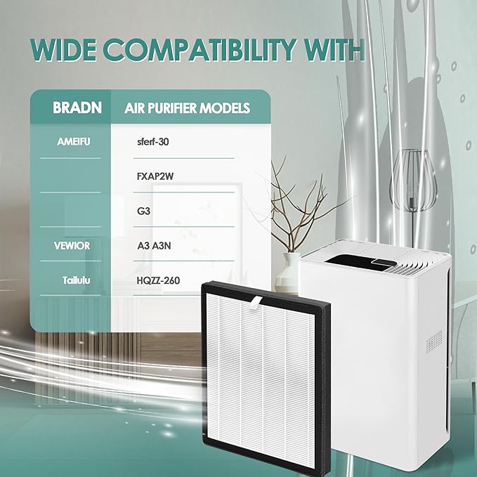 2-Pack G3 H13 HEPA Filter Replacement Compatible with AMEIFU Air Purifier Replacement Filter for AMEIFU Air Purifier G3 Sferf-30 FXAP2W and Vewior Air Purifier Filter Replacement A3, Tailulu HQZZ-260