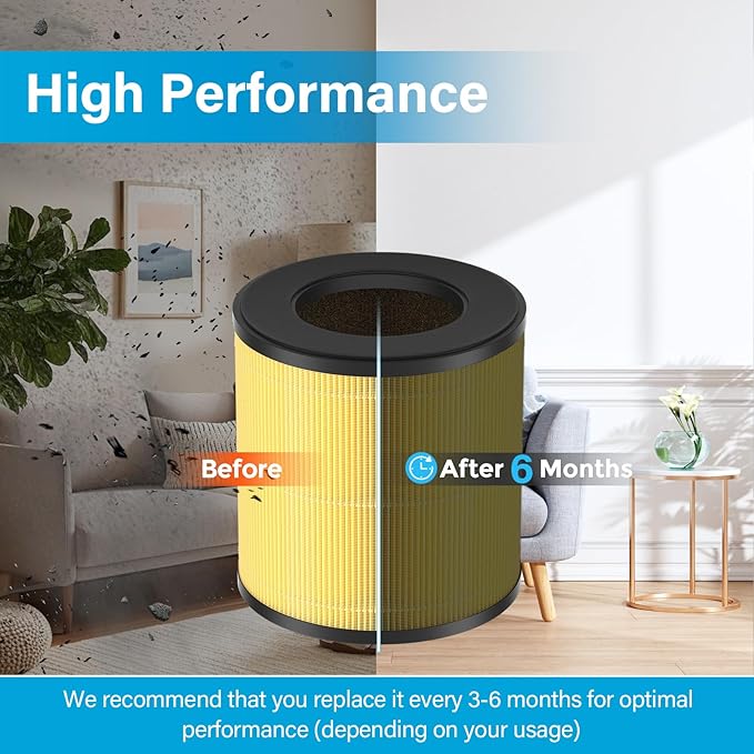 2 Pack B-D02L Replacement Filter for MOOKA & KOIOS B-D02L Air Purifi-er, for VEWIOR B-D02U Air Purifi-er, H13 True HEPA Filter for MOOKA Air Filter Replacement, Pet Care Filter