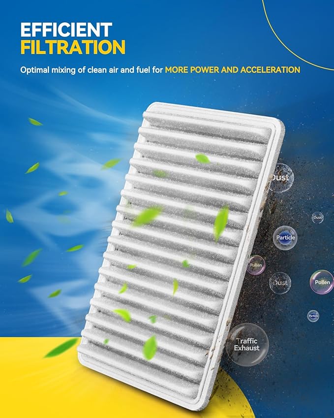 PHILTOP Engine Air Filter CA9360 Replacement for Toyota Camry 2002-2011, Sienna 2004-2010, Highlander 2001-2007/2009-2013, Solara 2004-2008 & Lexus ES300 2002-2003, ES330 2004-2006, RX330, RX350