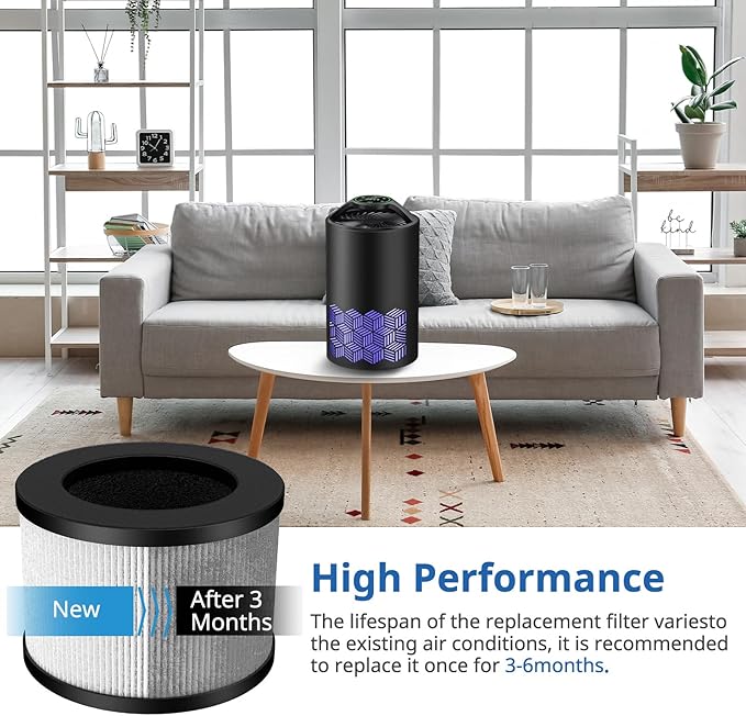 3 Pack TZ-K1 Replacement Filter Compatible with ToLife TZ-K1 Air Puri-fier, MK01 MK06 and FreAire KN6391 Air Purifiers, 3-in-1 Filtration Filter, Activated Carbon and Pre-filter, 360° Rotating Filters