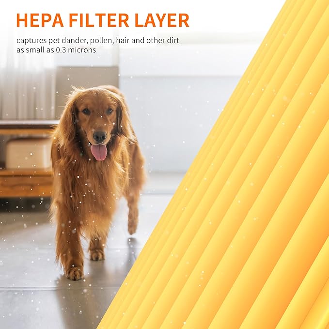 AIRROMI A2001 HEPA Air Purifier Replacement: Original 3-in-1 Filter, Removes 99.97% of 0.3 Micron Particles, Yellow Activated Carbon Filter - Pets & Allergen Specific 1 Pack