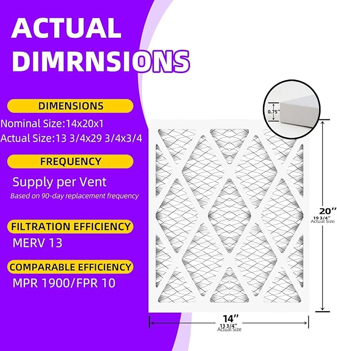 14x20x1 MERV 13 (4-Pack) Pleated Air Filter (Actual Size: 13.75"x19.75"x0.75") MPR 1900 & FPR 10, Furnace Air Filters, 14x20x1 air filter