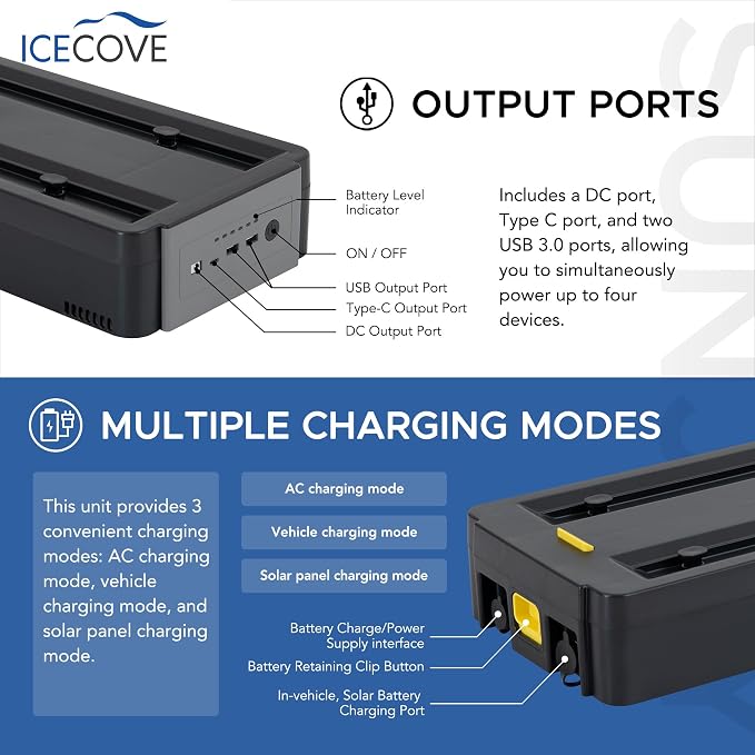 IceCove Portable Air Conditioner - Image 7