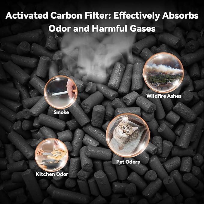 AIRROMI A2005 HEPA Air Purifier Replacement Filter, 3-In-1 Original Filter, Remove 99.97% of 0.3 Micron Particle 2Pack White