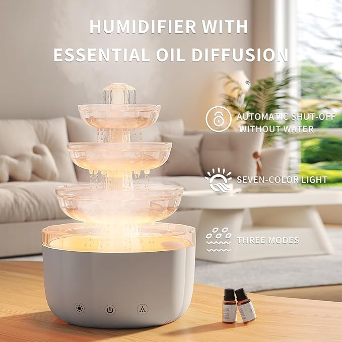 Cloud Rain Humidifier for Bedroom with LED Mood Light & Essential oil Diffuser - Rain Sounds White Noise Diffuser Perfect for Bedroom, Office, and Relaxation (White)