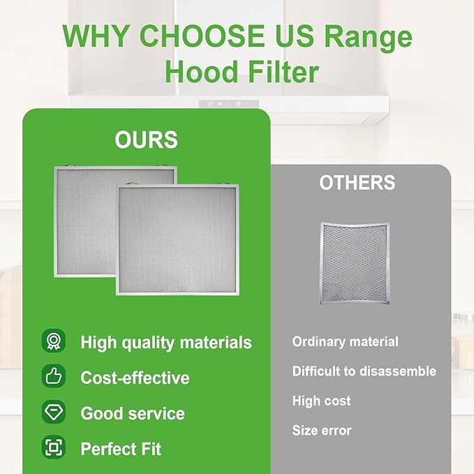 S99010430-003 Grease Range Hood Filters Replacement for 99010430-003 AP6261942 Compatible with Broan Range Hood Filter,15-7/4" X 16-7/8" X 3/8"（2 Pack ）