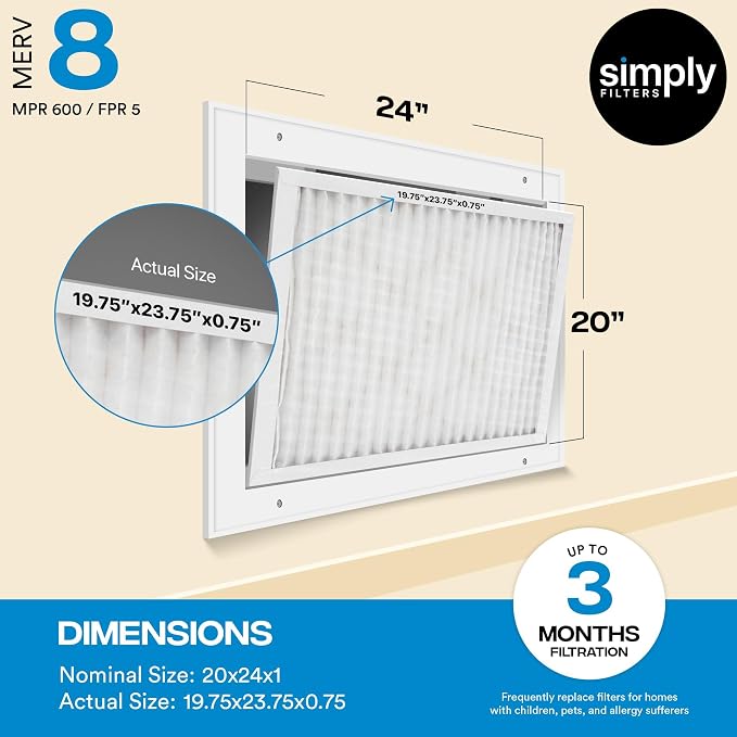 Simply 18x21x1 Air Filter, Merv 8, 6 Pack, - Image 3