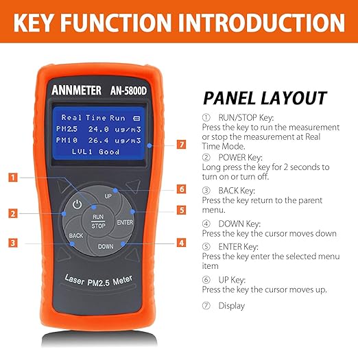 AIOMEST Air Quality Monitor-Laser PM 2.5/PM 10 Detector,Pollution Meter Sensor, Rechargeable Dust Particle Tester with Timing for Air Filter Home Indoor Outdoor, AI-5800D