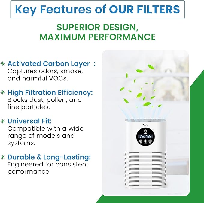 Filter Everything Carbon Range Hood Filter – 1‑Pack – Fits Broan B08999040 & C‑6211 – 5‑7/8″ x 17‑11/16″ x 3/8″ – Odor‑Reducing, Easy‑Install
