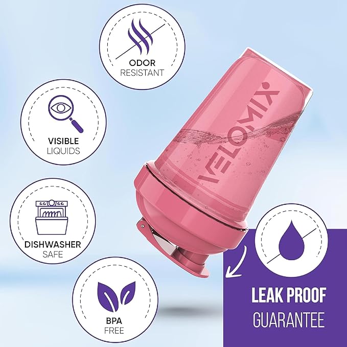 '-2 Pack- 20 oz Protein Shaker Bottles for Protein Mixes - 2x Wire Whisk | Leak Proof Shaker Cups for Protein Shakes and Pre Workout | Protein Shaker Bottle Pack-FlexoryFit