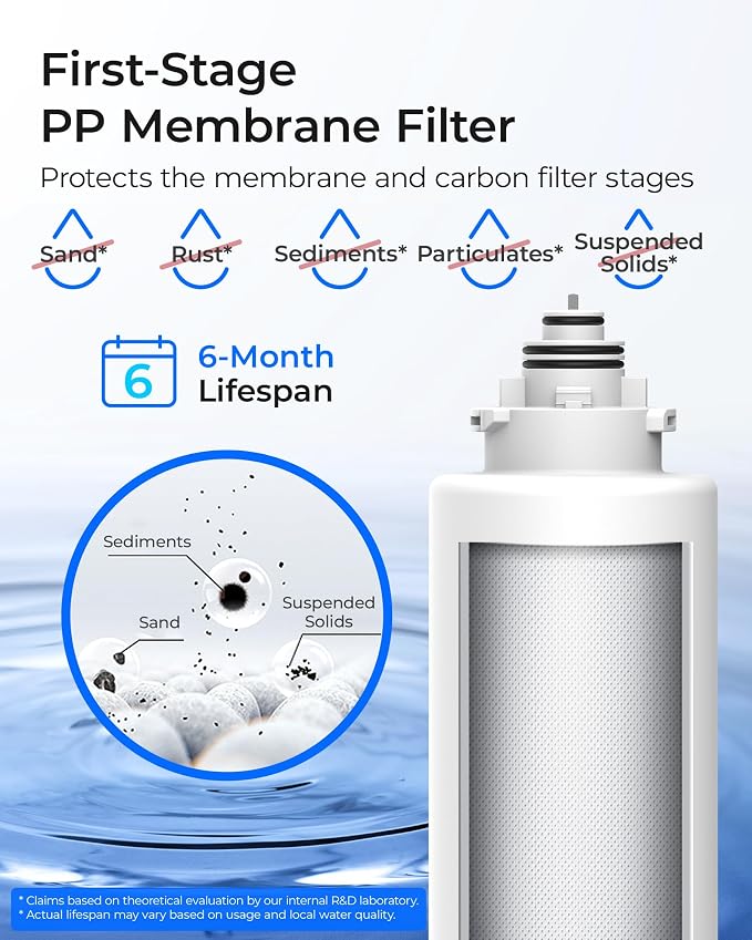 Waterdrop TSU Under Sink Water Filter Replacement, 1-Year Replacement Pack - Image 3