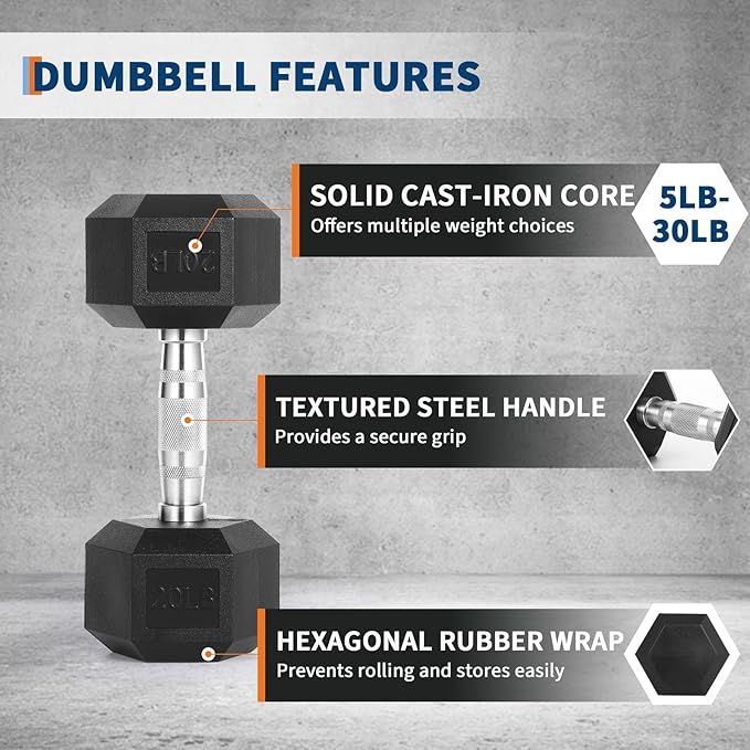Hex Dumbbells Set, PVC Coated Exercises & Fitness Dumbbell Weights Set for Strength Training Home Gym-FlexoryFit