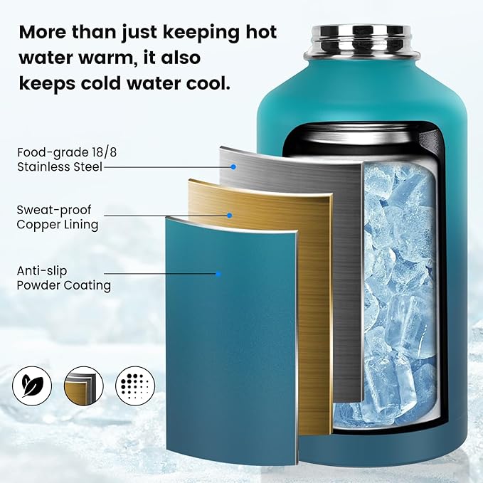 Insulated Water Bottle 64 oz, Triple Wall Vacuum Stainless Steel(Cold for 48 Hrs),Leak Proof & BPA-Free,Half Gallon Water Bottle with Reflective Paracord & Flip Straw for Sports & Travel, CyanBlue-FlexoryFit