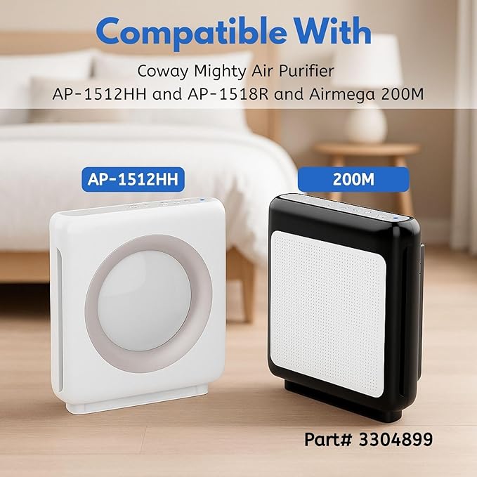Nispira (2) True HEPA (4) Activated Carbon Replacement Filter Compatible with Coway Airmega 200M Air Purifier AP-1518R, Mighty Air AP-1512HH, 2 Sets