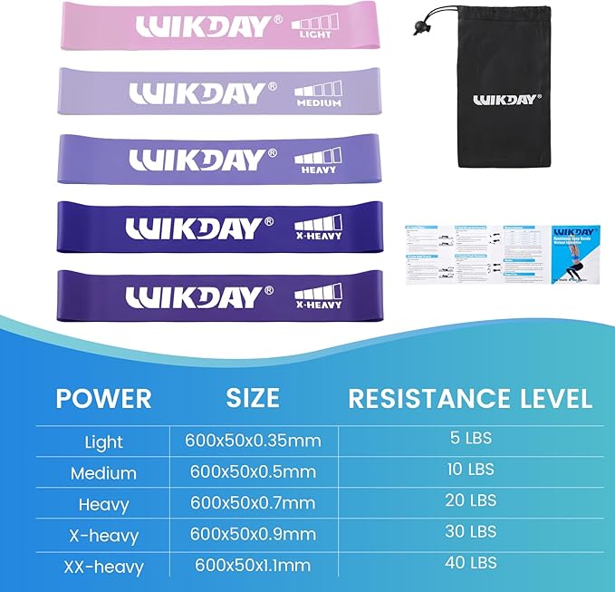 Resistance Bands for Working Out Exercise Loop Bands Workout Bands Set for Men Women Body Stretching, Crossfit Training, Home Workout, Physical Therapy, Booty Legs, Set of 5-FlexoryFit