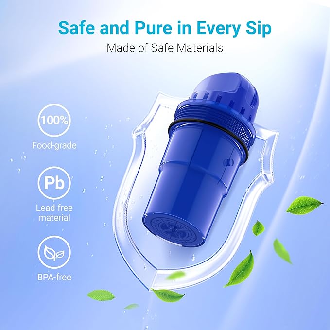 4 Packs Pitcher Water Filter Replacement for All PUR®, PUR® Plus Pitcher and Dispenser Filtration Systems, CRF950Z, PPF951K, PPF900Z, NSF Certified, AQUA CREST