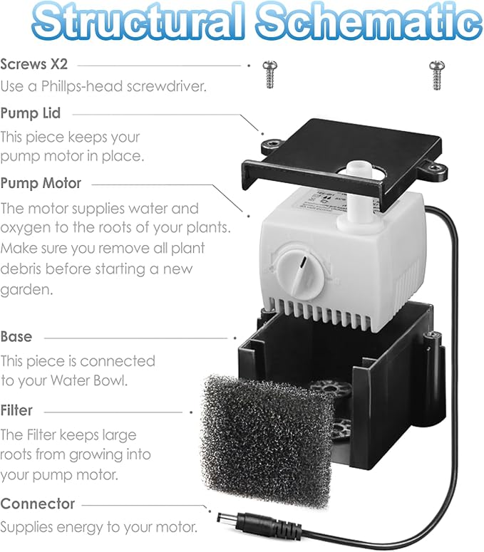 Aero-Garden Pump with 10 Filters, 200623 Pump Fit - Image 5