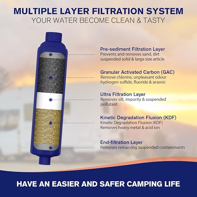 WELLUCK RV Camper Inline Water Filter Reduce Chlorine and Odor, 2 Packs RV Camping Water Hose Filter Accessories for Camping Trailer Motorhome Boat Marine Drinking Garden Car Washing