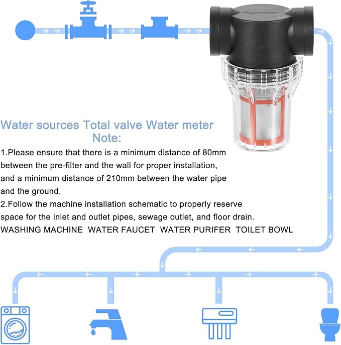 uxcell Pressure Washer Filter 1" NPT Female Thread, Inline Mesh Strainer Attachment, Stainless Steel Screen with Sealant Tape for Outdoor Gardening Inlet Water (Size:200 Mesh)