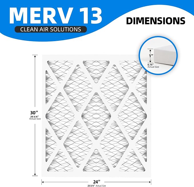 24x30x1 Air Filter, MPR 1900 & FPR 10, MERV 13 Pleated Air Filter - Image 2