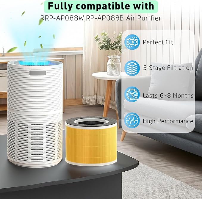 RP-AP088-F1 Compatible Replacement Filter for RENPHO RP-AP088W/RP-AP088/RP-AP088B Air Purifier | 5-Stage High-Efficiency H13 True HEPA Activated Carbon Filter | 2-Pack