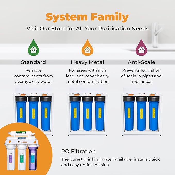 Rotek Water Systems Whole House Water Filtration System | 1-Stage Water Filter System | PHO | Clean Water | Anti-Scale Filter | 20 Inch
