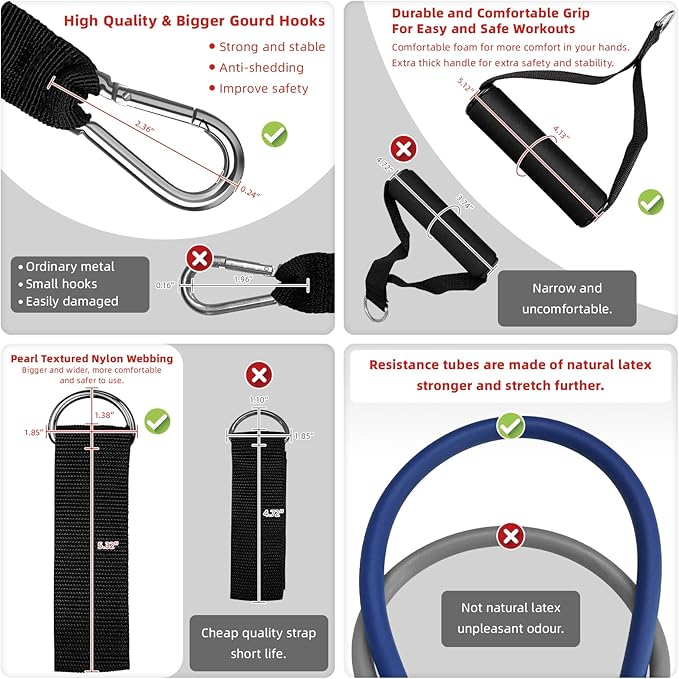 Aihoye Resistance Bands for Working Out, Exercise Bands with Handles, Stretch Bands for Exercise, Workout Bands with Door Anchors for Physical Therapy & Strength Training-FlexoryFit