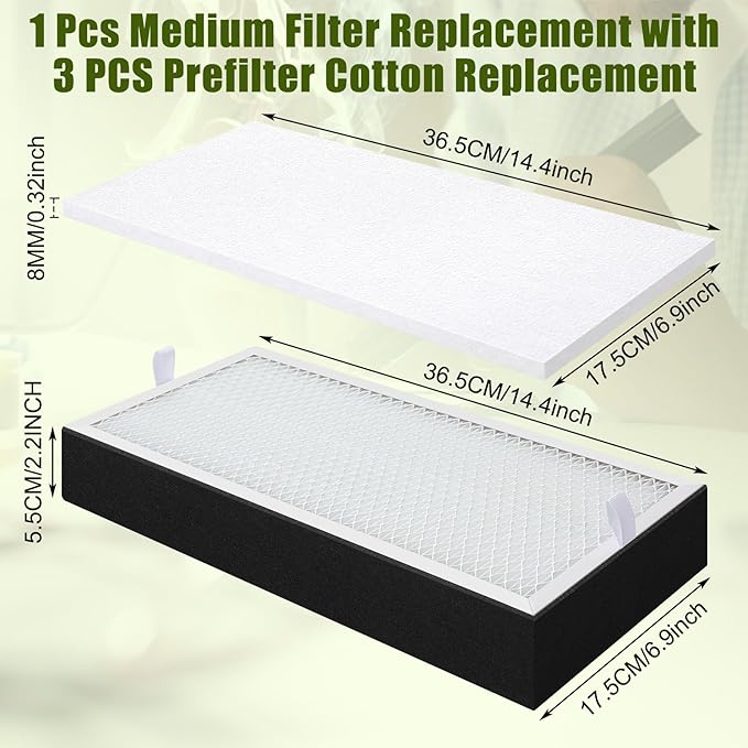 LemonRoad 4 Pcs Filter Refills Accessories Includes Medium Filter Replacement with Prefilter Cotton Replacement for Solder Fume Extractor Soldering Smoke Absorber, 14.4 x 6.9''