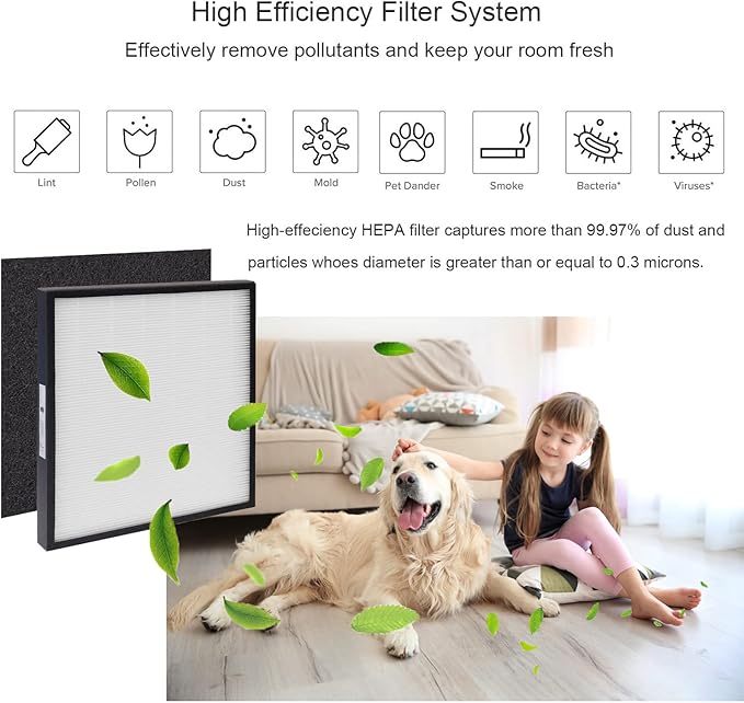 FLT5900 H13 HEPA Replacement Filter J, Compatible with GermGuardian Air Purifier Models AC5900WCA and AC5900WDLX