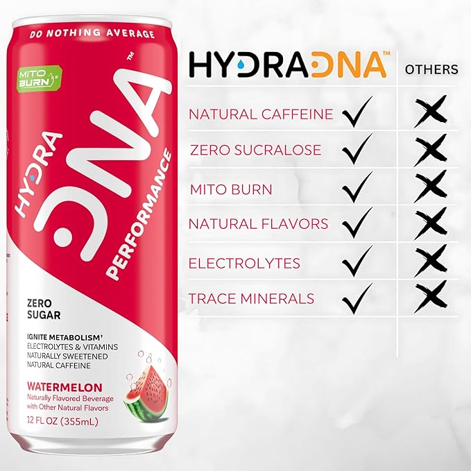HYDRADNA- Clean Performance Drink, Zero Sugar | For Natural Fuel, Alertness, Boost, Stamina,120 mg Organic Caffeine, Natural Flavors, Zero Sucralose, Clean Ingredients (12 Pack) (12 Pack, Watermelon)-FlexoryFit