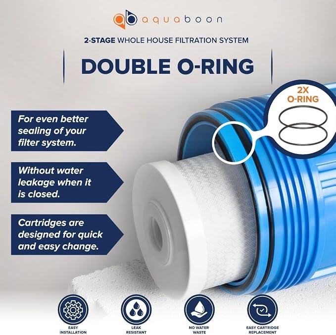 Aquaboon Whole House 2-Stage Water Filter System - Image 4