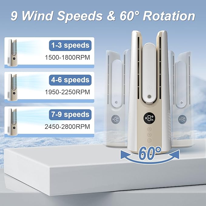 Desk Fans Small Quiet with Humidifier, 14 Inch Bladeless Desk Fan with 9 Speed Adjustment, 60° Oscillating, 8 H Timer, 2 Modes Desktop Cooling Fan for Bedroom, Office, Nightstand, Sleep, White
