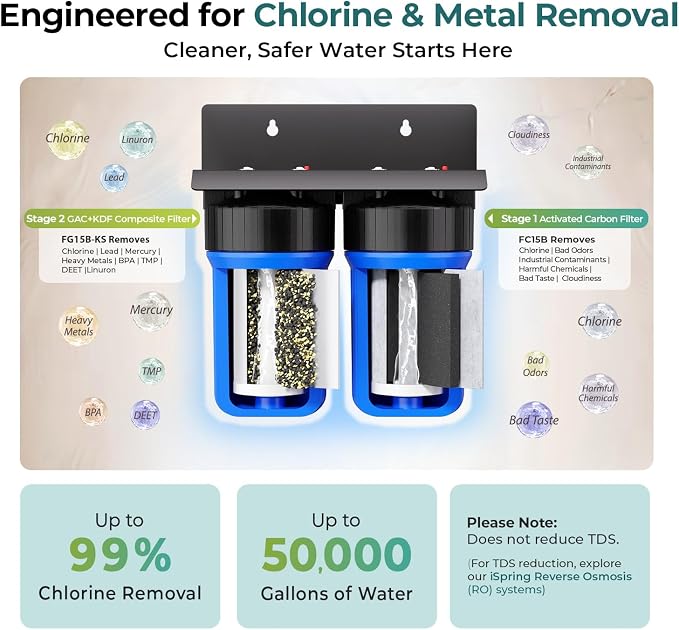 iSpring Heavy Metal Whole House Water Filter System, Sediment & Odor, 5-Layer - Image 2