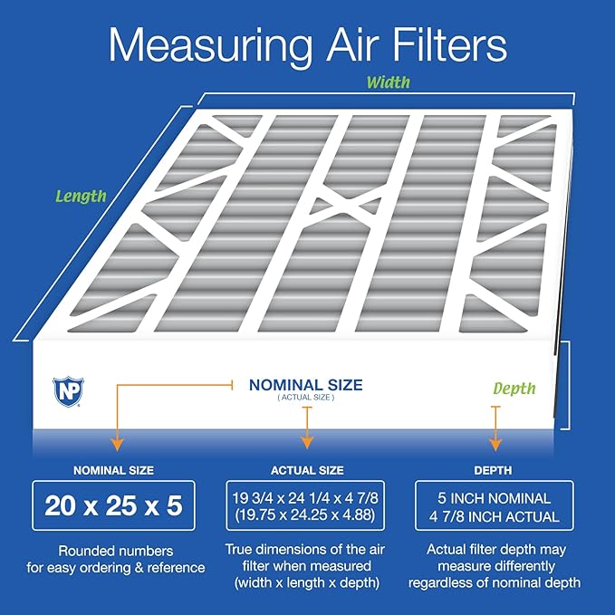 Nordic Pure 20x25x5 (19_3/4 x 24_1/4 x 4_7/8) Air Bear AC Filter Replacement MERV 8 Plus Carbon 2 Pack