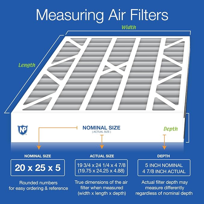 Nordic Pure 20x25x5 Air Bear Air Filter Replacement MERV 12 Pleated + Carbon 2 - Image 2