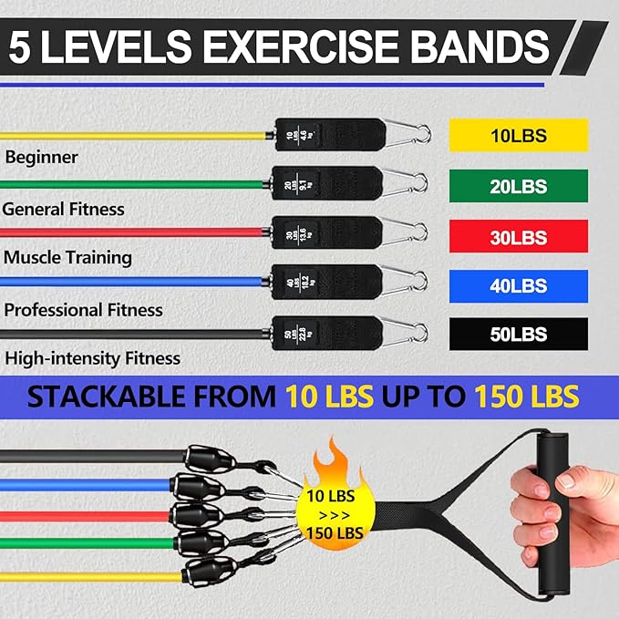 Resistance Bands,Exercise Bands,Resistance Bands for Working Out with Handles for Men and Women,Workout Bands with Door Anchor and Ankle,Strength Training Home Gym Equipment-FlexoryFit