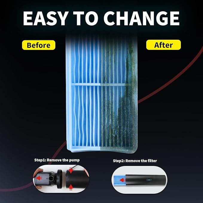 600GPH Cold Plunge Filter, UV Sterilzer for 300-1000 Gallon Cold Plunge, Cold Pond Ice Bath Tub Filte, Small Pool Filter with Green Cleaning Machine Pool for Cold Pod Ice Bath Tub Hot Tub Water Clea